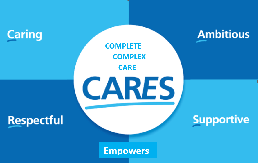 values